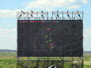 Las situaciones de los tanques en el esquema de las competiciones en la pantalla.